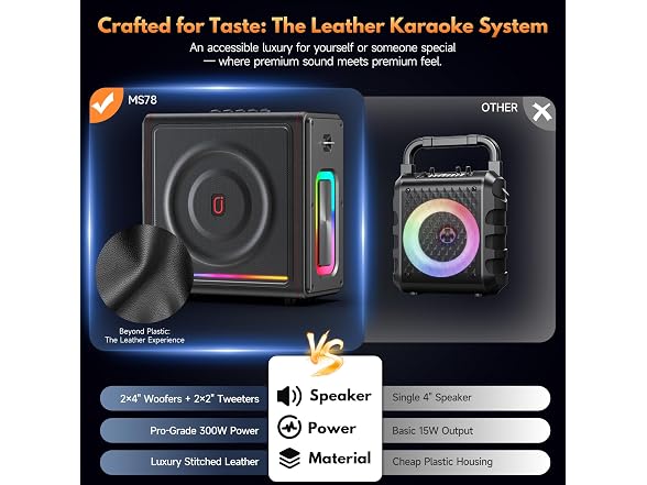 PPMIC Karaoke Machine 300W PA System - Gallery 6