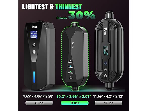 Tera 2025 Level 2 Tesla Charger 32A