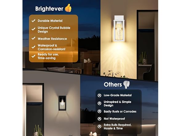 Brightever 2-Pack Outdoor Wall Light