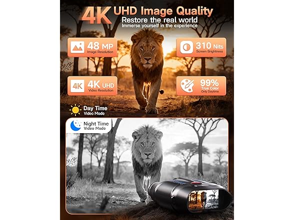 TERUNSOUl Night Vision Goggles