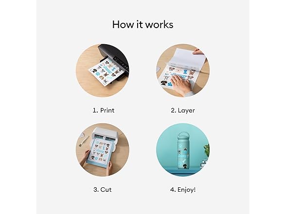 Cricut Printable Waterproof Sticker Set - Transparent