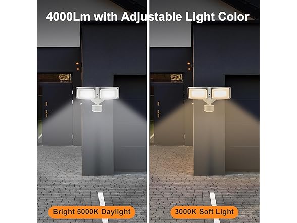 CELAVY 40W 4000 Lumen LED Security Light