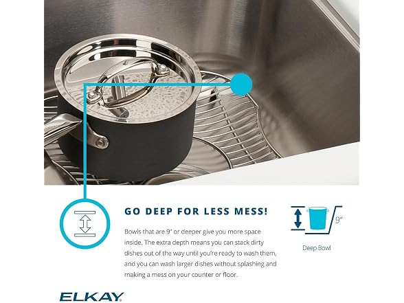 Elkay Equal Double Bowl Drop-in Stainless
