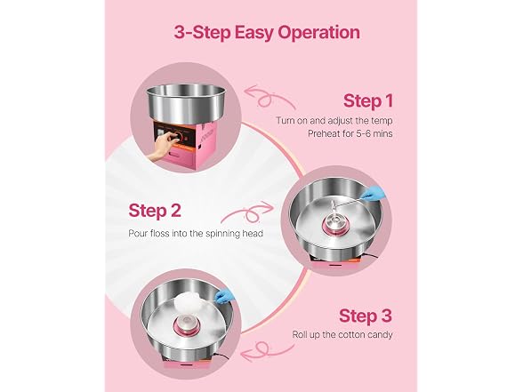 Electric Cotton Candy Machine, 1000W Candy #1
