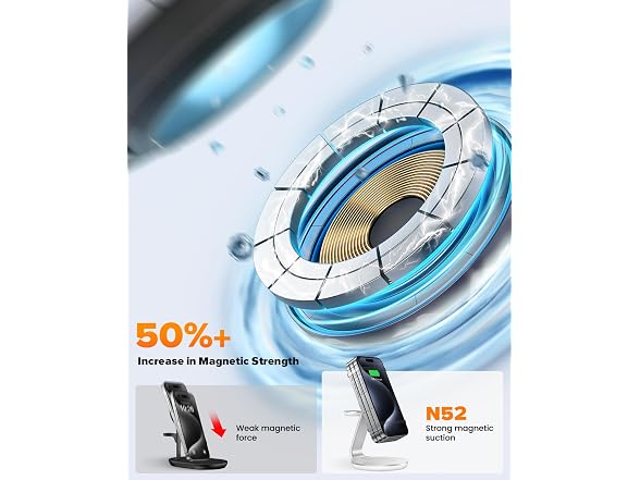 HERRBOL 3 in 1 Charging Station - Gallery 3
