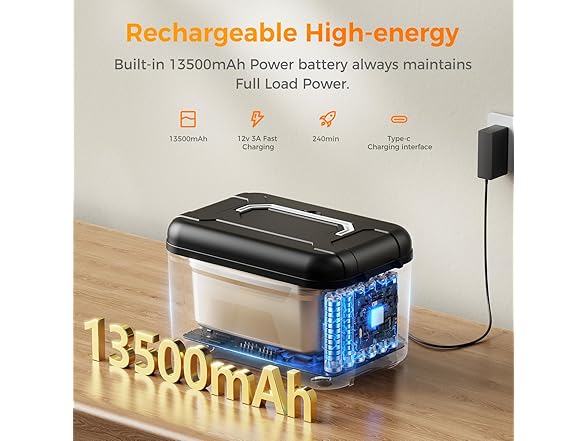 Quessa Cordless Heated Lunch Box