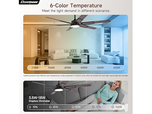 Conciseer 60in Ceiling Fan 5CCT Remote