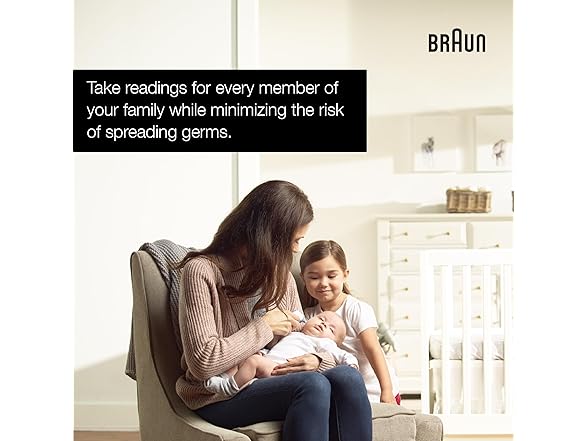 Braun ThermoScan Filters (40ct)