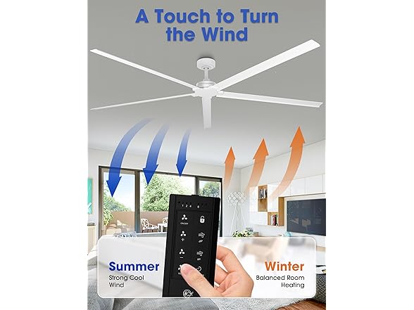 Parrot Uncle F8006WH-PU 84" Waterproof Ceiling Fan