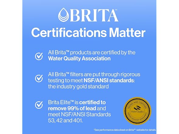 Brita 635504CDN4 4ct Pour Through Filters