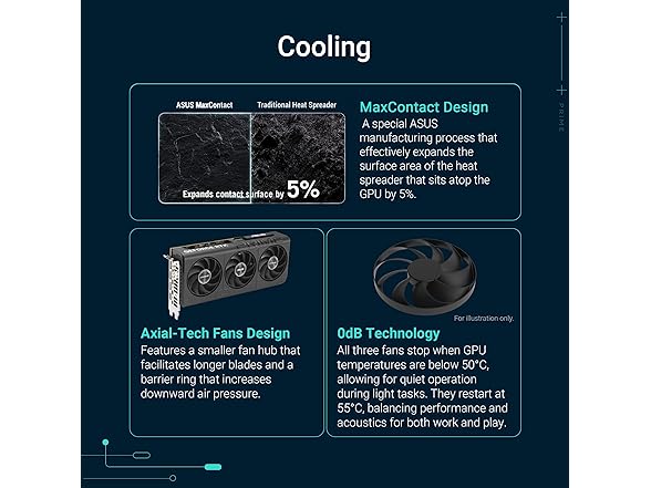 ASUS The SFF-Ready Prime GeForce RTX 5060 8GB OC