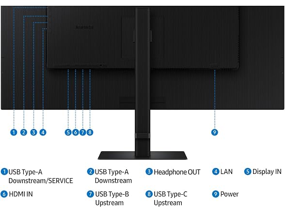 (NEW) Samsung 37” ViewFinity S8 (S80UD) 4K UHD HDR10 Monitor
