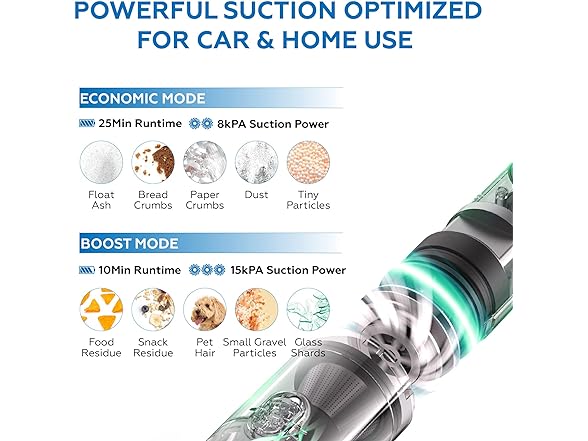 VOLTORB Cordless HEPA Handheld Vacuum