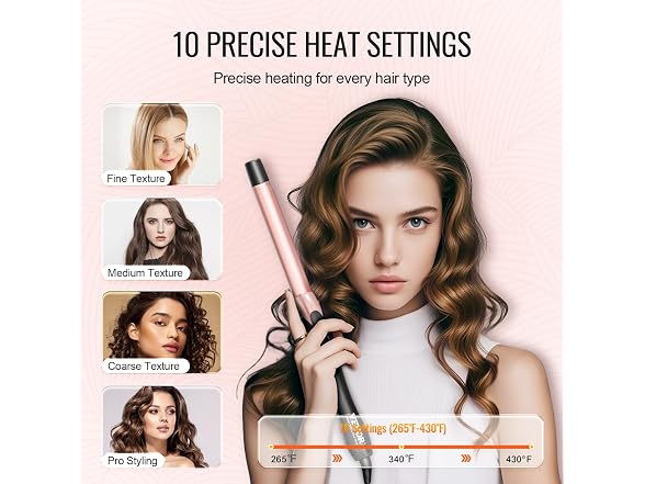 1-Inch Curling Iron