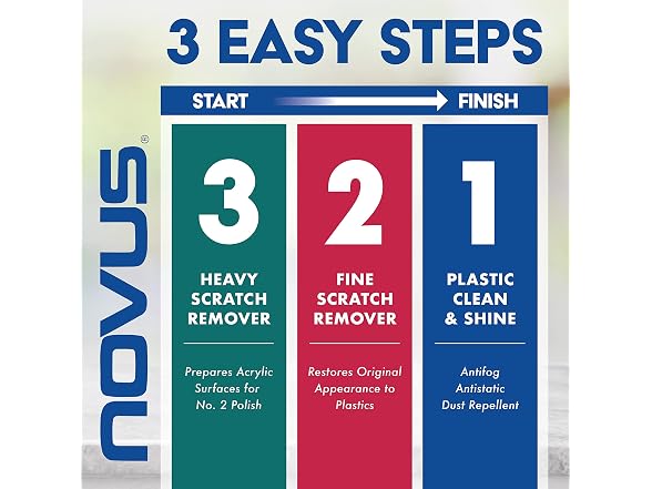 NOVUS 7082 | Heavy Scratch Remover #3 | 8 Bottle