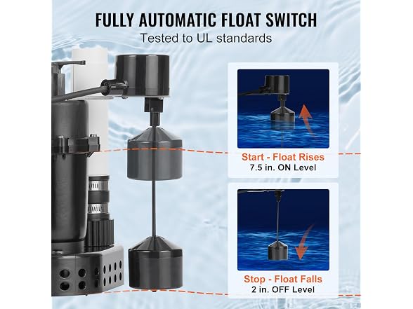 VEVOR Utility Sump Pump, 1/2 HP, 120-Volt,