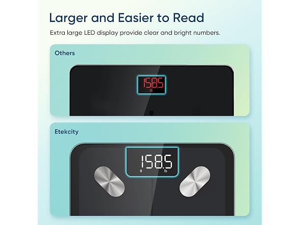 Etekcity Smart Scale Body Weight Fat BMI