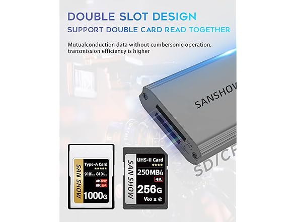 Dual-Slot Memory Card Reader