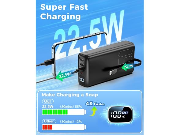 Portable Charger 40000mAh Power Bank (pink or black)