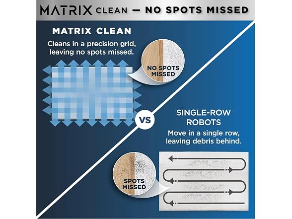 Shark Matrix 2-in-1 Robot Vacuum & Mop