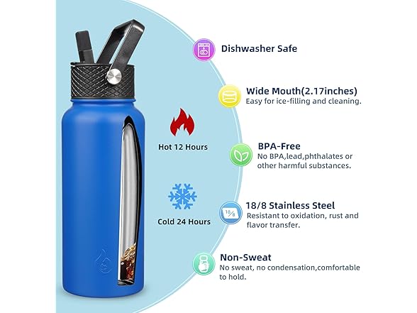 BJPKPK 32oz Insulated Water Bottle with Straw Lid