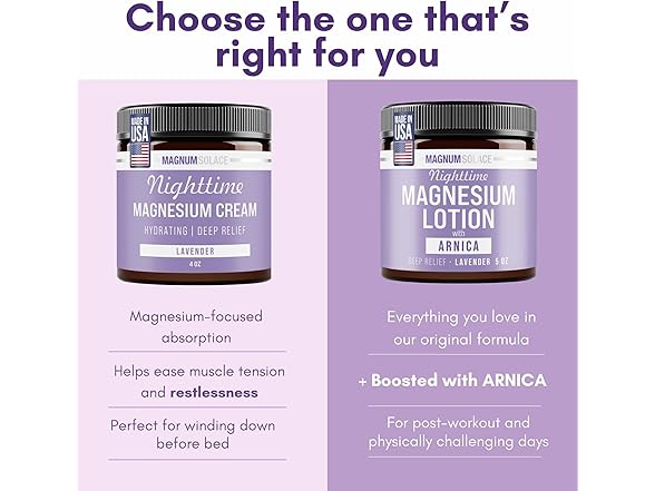 Magnum Solace Nighttime Magnesium Lotion