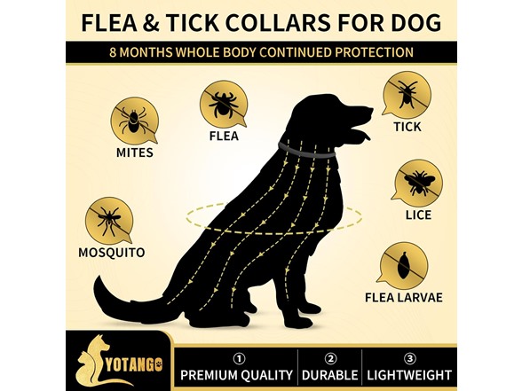 Flea & Tick Collar for Dogs 4-Pack