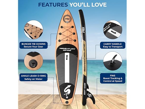 SereneLife 10'6" Inflatable Updated Wood Version