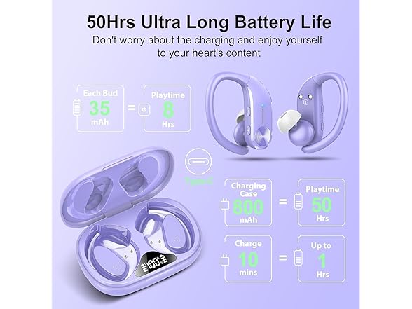 (NEW) Wireless Sports Bluetooth 5.4 Earbuds