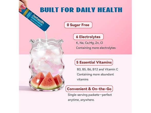 Zwrhealth Electrolyte Powder Packets