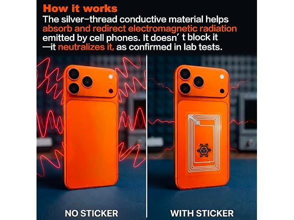 Sapbont Protection Sticker Cell Phone