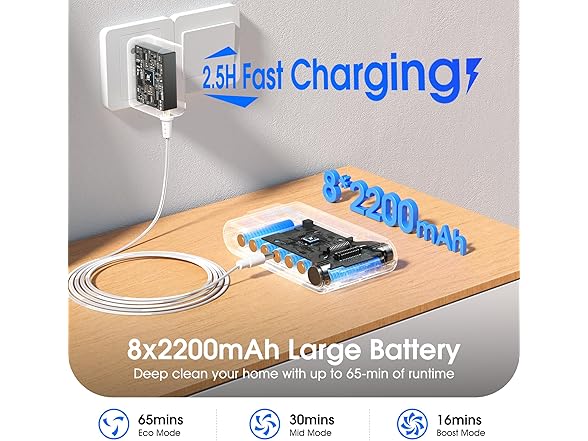 Klarpul 600W 50KPA Cordless Vacuum Cleaner