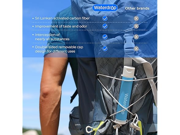 Waterdrop Water Filter Straw