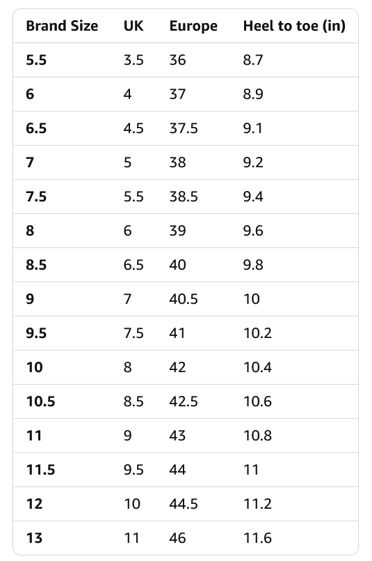 Altra Experience Form Women's Shoes - Gallery 14