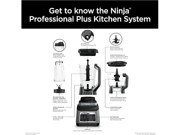 Ninja BN800 Professional Plus Kitchen System