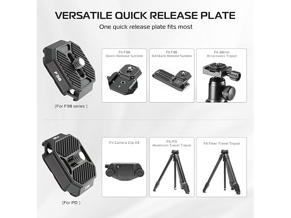 ULANZI FALCAM F38 Camera Quick Release