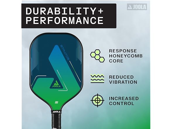JOOLA Stratos Pickleball Paddle
