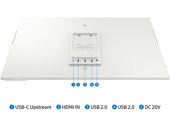 (NEW) Samsung 32" Smart Monitor with Camera