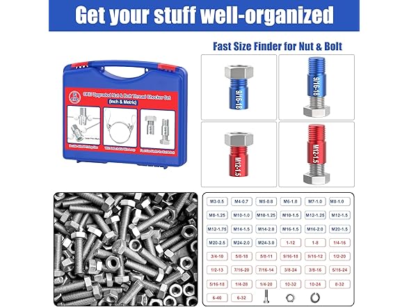 Nut & Bolt Thread Checker - Inch & Metric