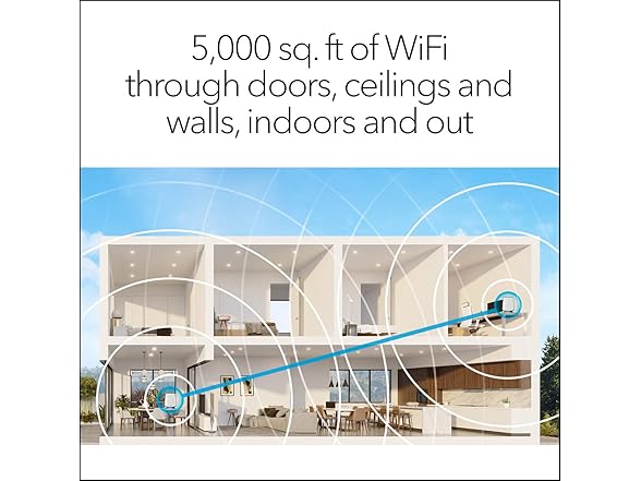 Netgear Orbi Wifi 6 Mesh Network Router - Gallery 6