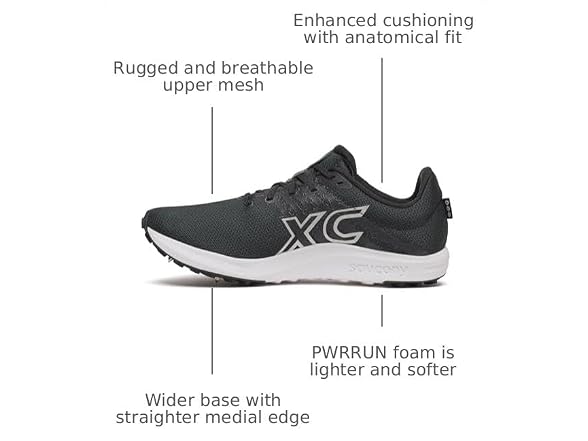 Saucony Unisex Kilkenny XC 10