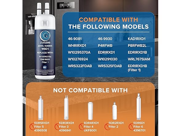 DFDEHU Water Filter DF01