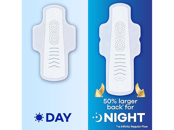 Always Infinity Overnight 26ct