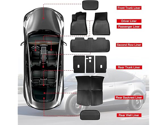 Tesla Model Y Floor Mats 9pc 5-Seat