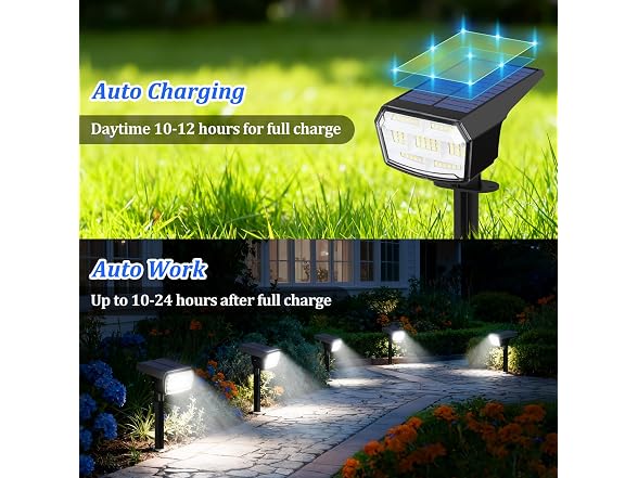 Sucolite 8-Pack Solar Spot Lights - Gallery 5