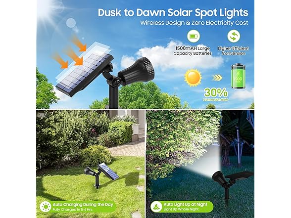 Bosceos Solar Spot Lights Outdoor