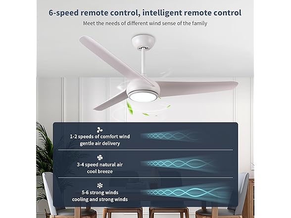 KINDLOV 52in 3-Blade Ceiling Fan