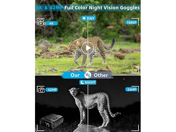 PYKRONZ 4K Night Vision Goggles