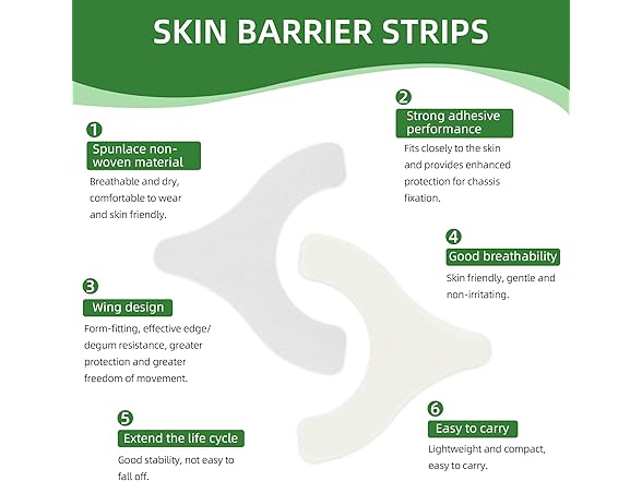 ovand Ostomy Bag Flange Barrier Strips