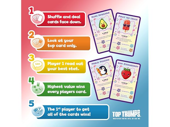 Top Trumps Card Game Kawaii Kuddlies 